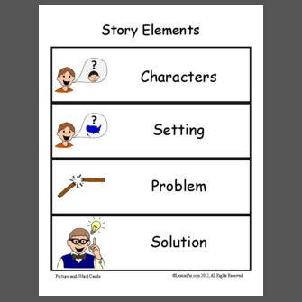 Elements Of A Story Pdf